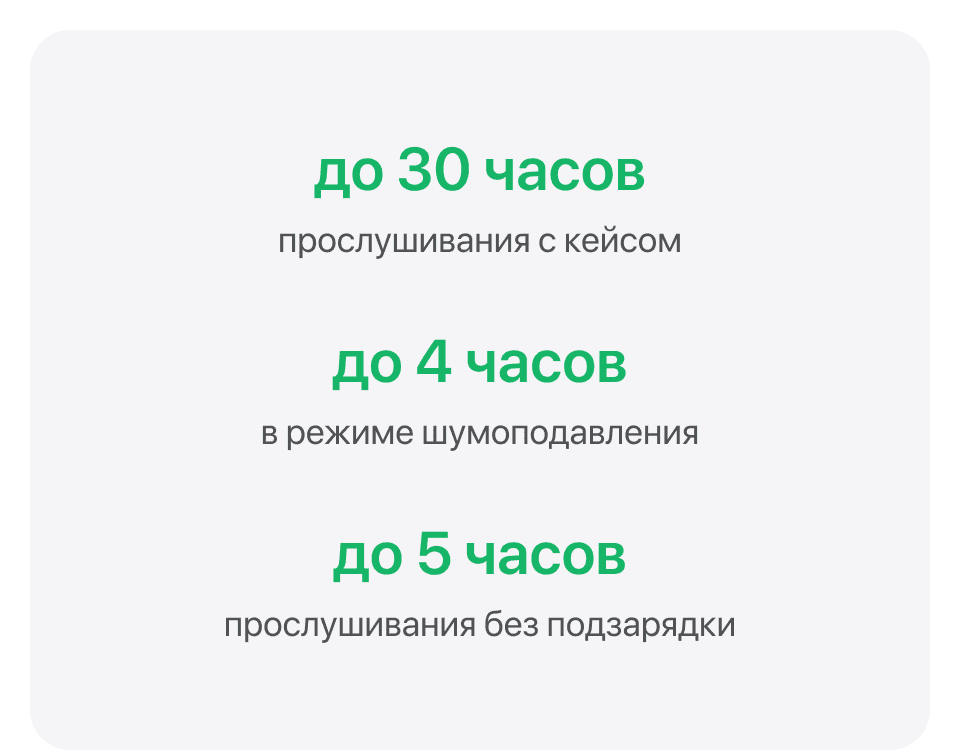 Наушники Apple AirPods 4 (4-го поколения) - 16