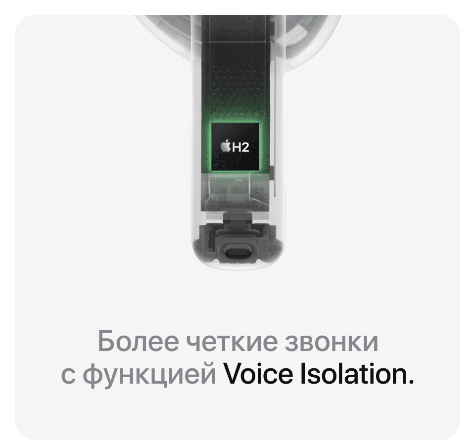 Наушники Apple AirPods 4 (4-го поколения) - 12