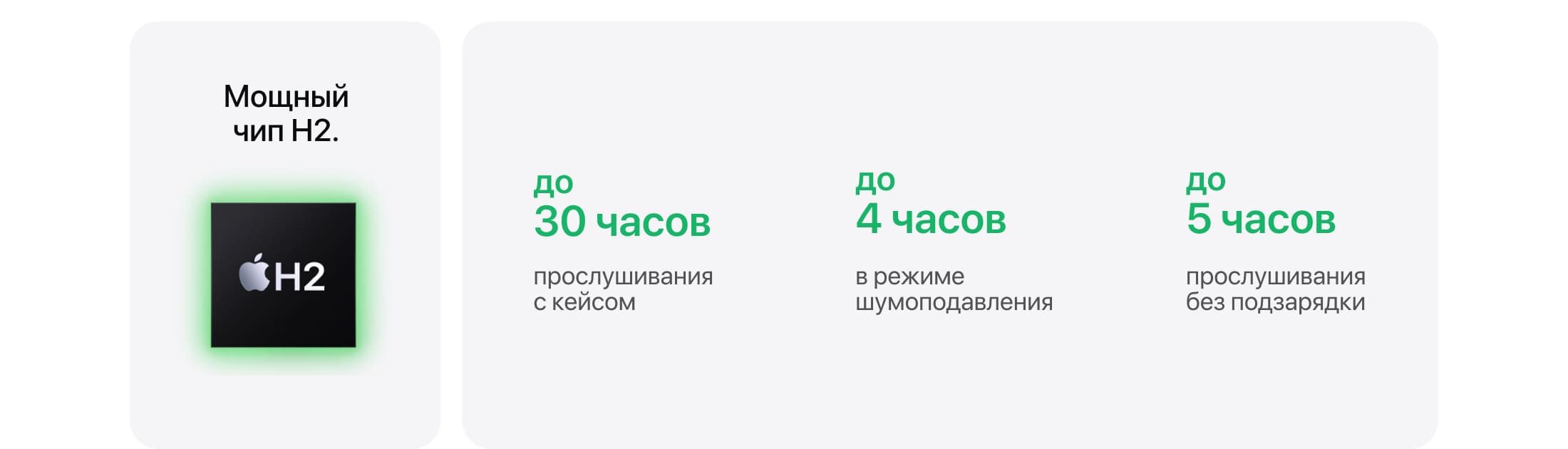 Наушники Apple AirPods 4 (4-го поколения) - 5