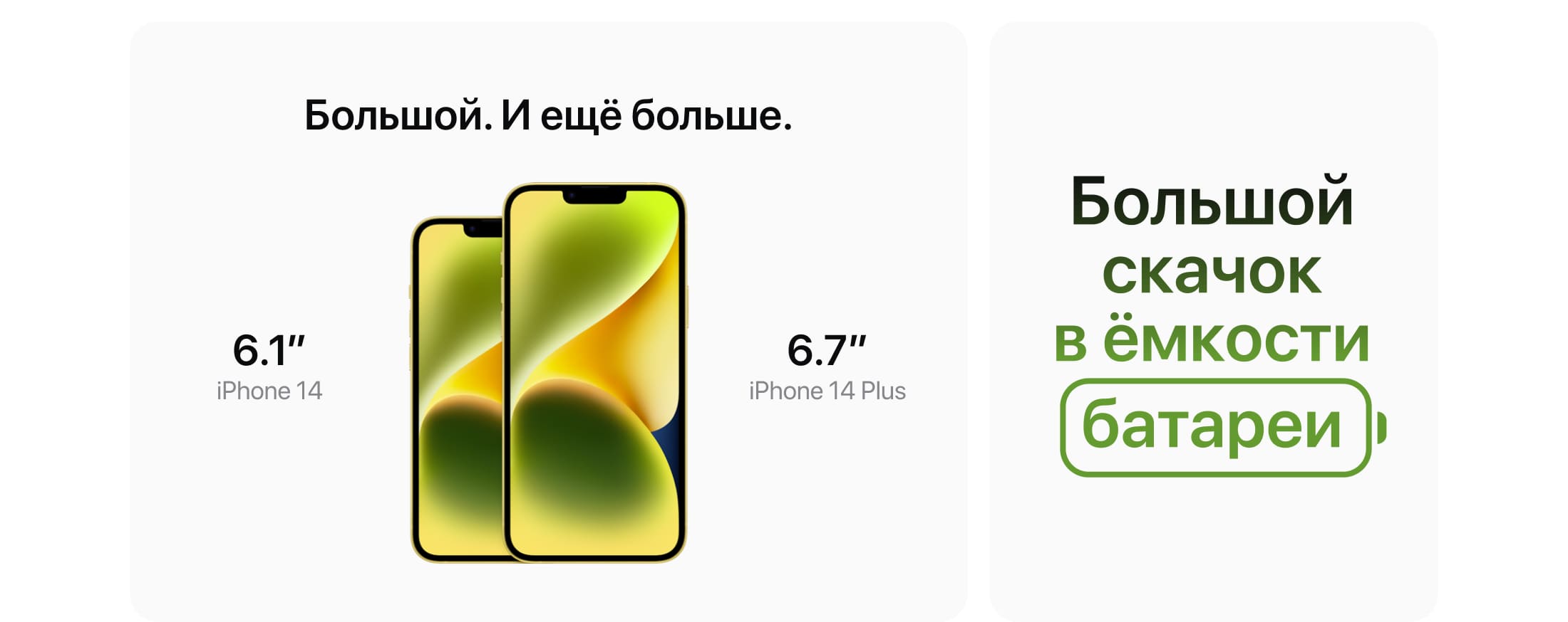 Apple iPhone 14 SIM + eSIM, 256 Гб, Желтый (Без RuStore) - 2