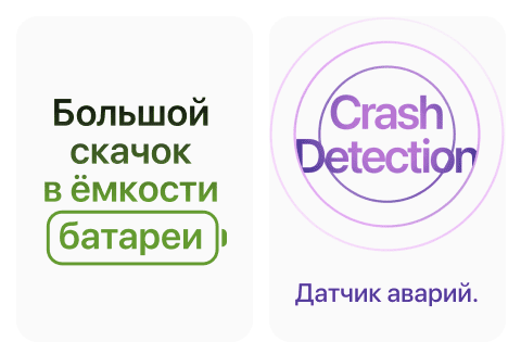 Apple iPhone 14 SIM + eSIM, 256 Гб, Желтый (Без RuStore) - 10