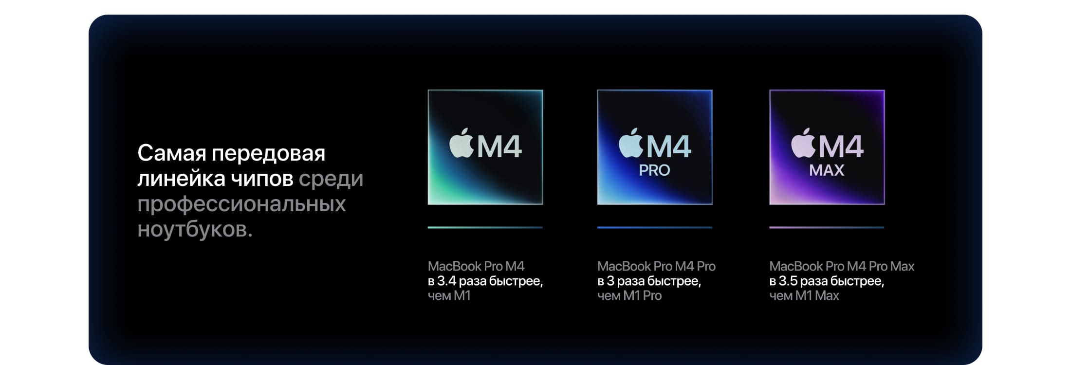 Apple MacBook Pro 16" (M4 Pro, 2024), 24 ГБ/1 Тб, Чёрный космос - 2