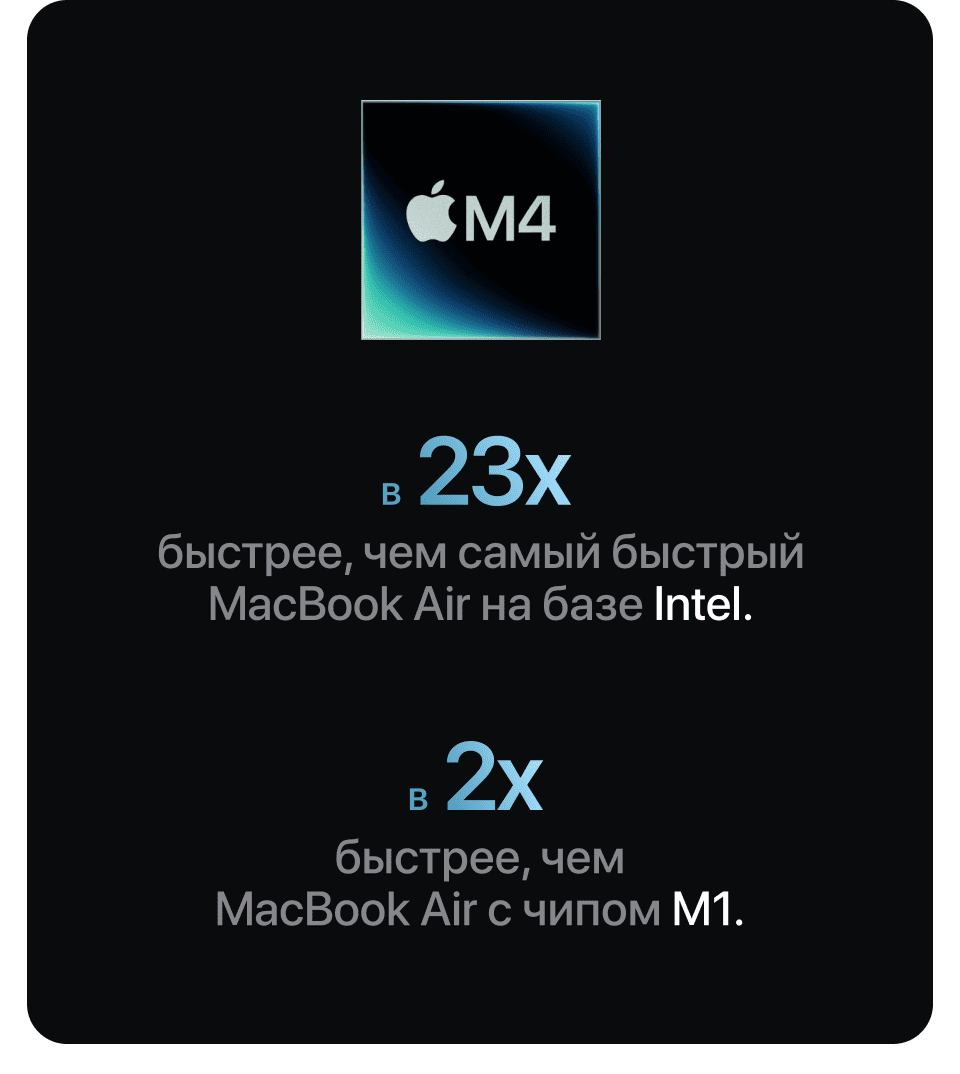 Apple MacBook Air 13" (M4, 2024), 32 Гб/1 Тб, Небесно-голубой - 13