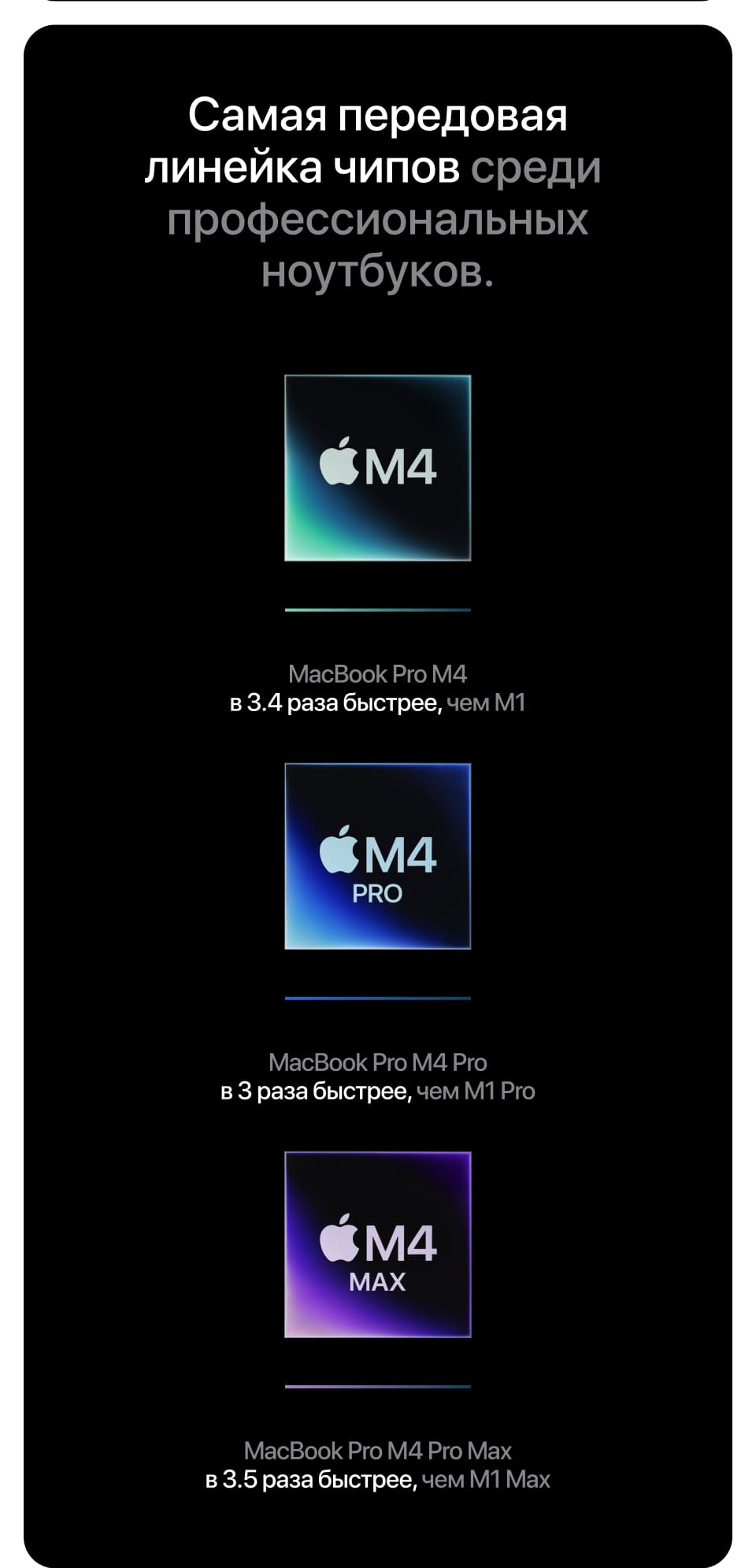 Apple MacBook Pro 16" (M4 Pro, 2024), 24 ГБ/1 Тб, Чёрный космос - 8