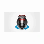 Пылесос Dyson Cinetic Big Ball Iron/Satin Red CY23